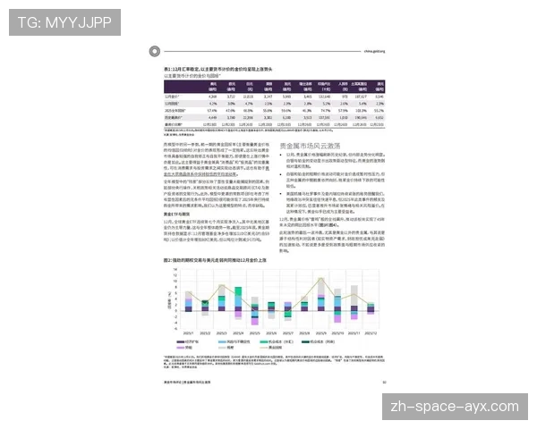 深度分析：奢侈税线预期大幅提升，对2026年自由市场的影响